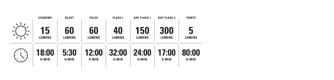 1-LED-21R-V404_STRIP-DRIVE-300-REAR-No-Name-FL1_R3-1